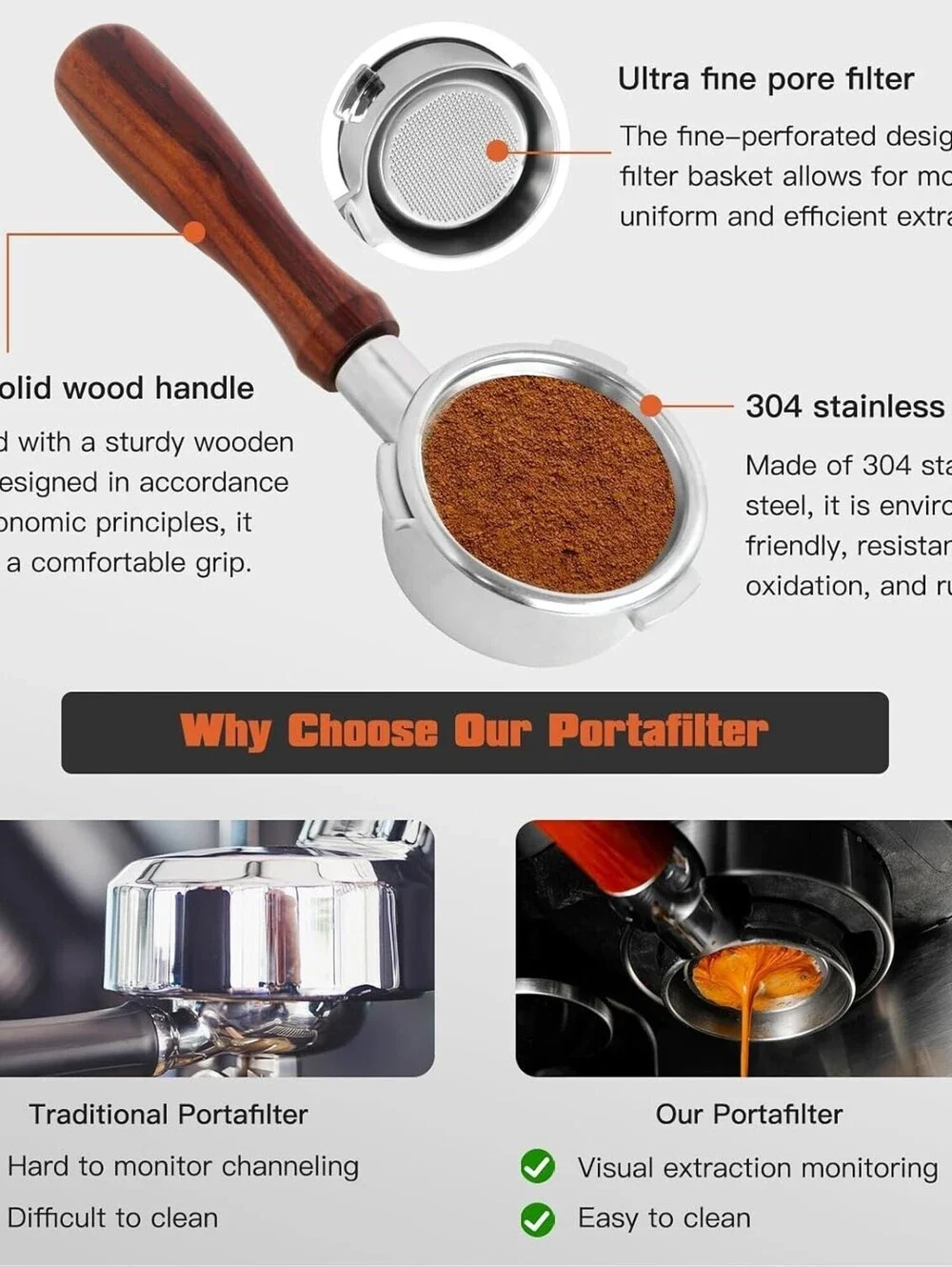 Bottomless Portafilter 58mm 3 Ears for Casabrews 5700 Series Neutron Pro Ultra 4